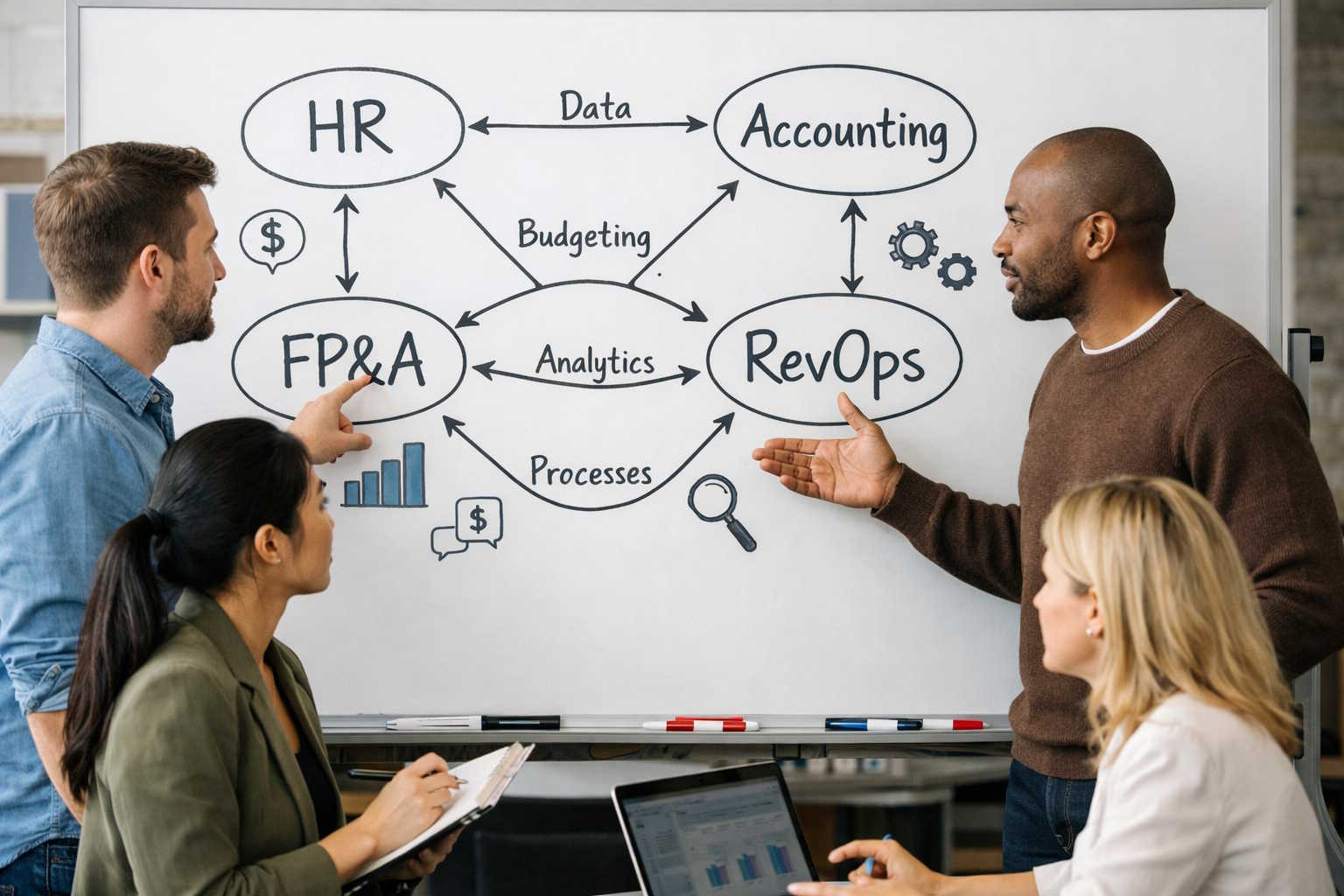 Best Sales Compensation Tools for Cross-Department Teams