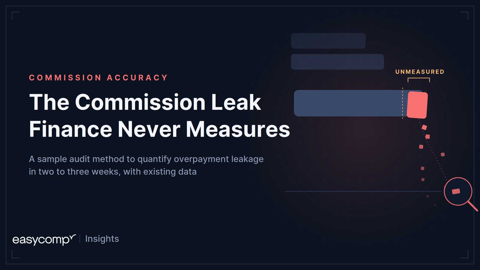 The Commission Leak Most Finance Teams Never Measure